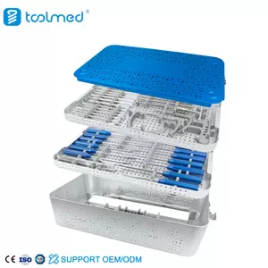 Set di strumenti ACL-PCL