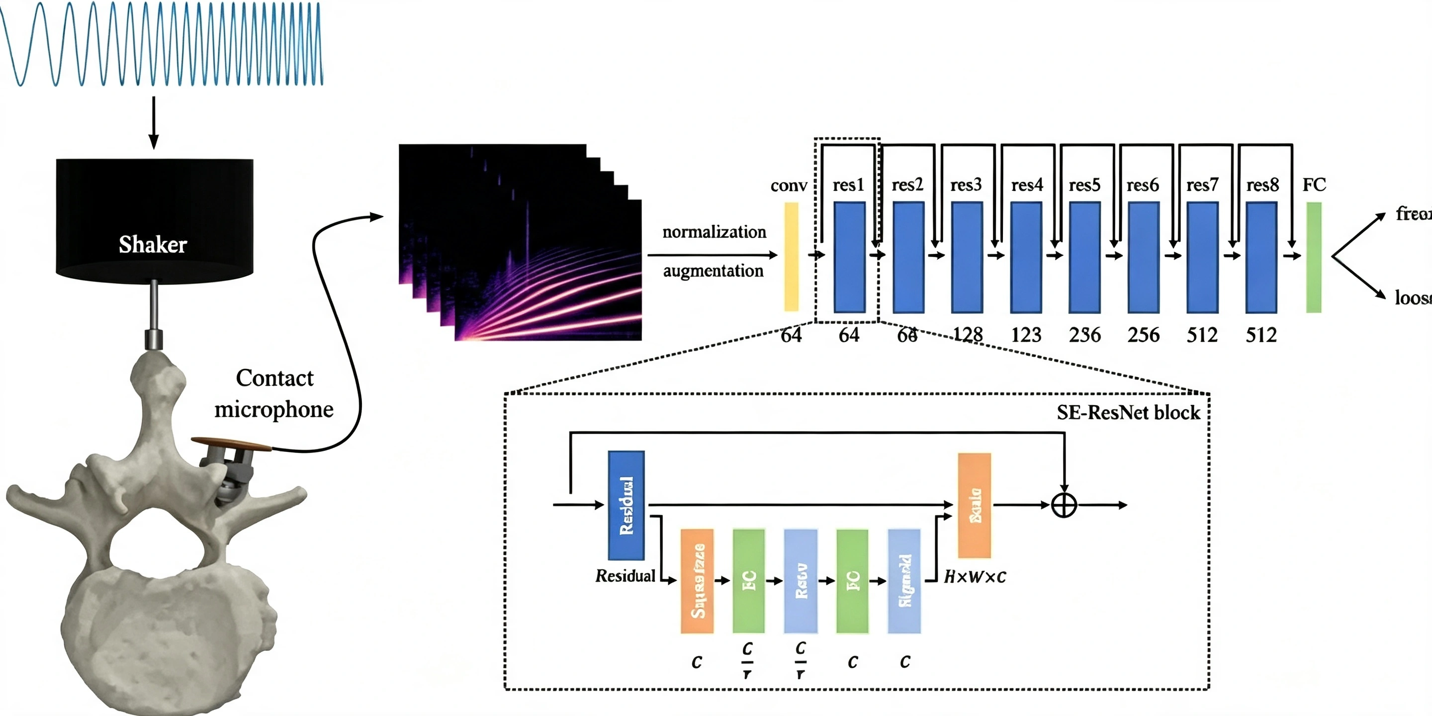 Sensing technology.webp