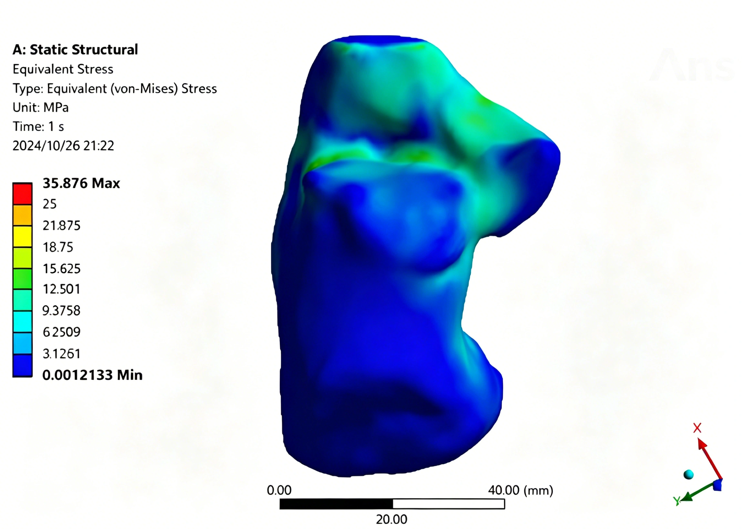 Pre-experimental stress distribution map.webp
